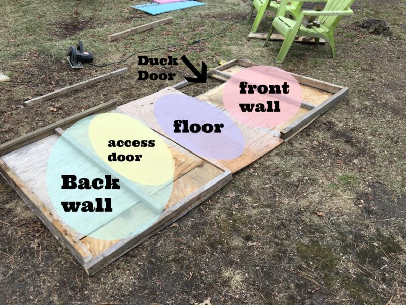 How to build a duck house